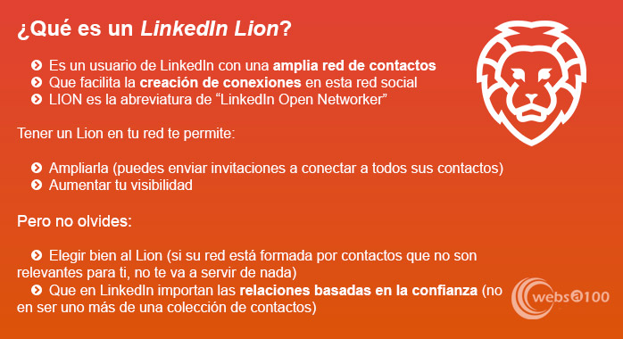 LinkedIn Lion - Infografía