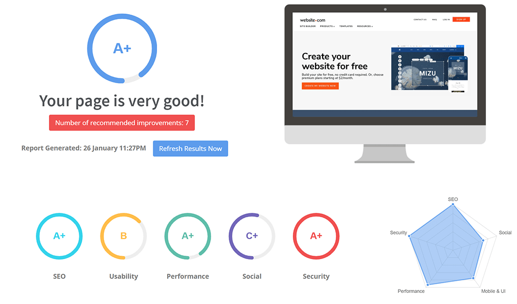 Audit SEO