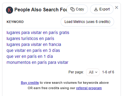 people also search for keywords everywhere